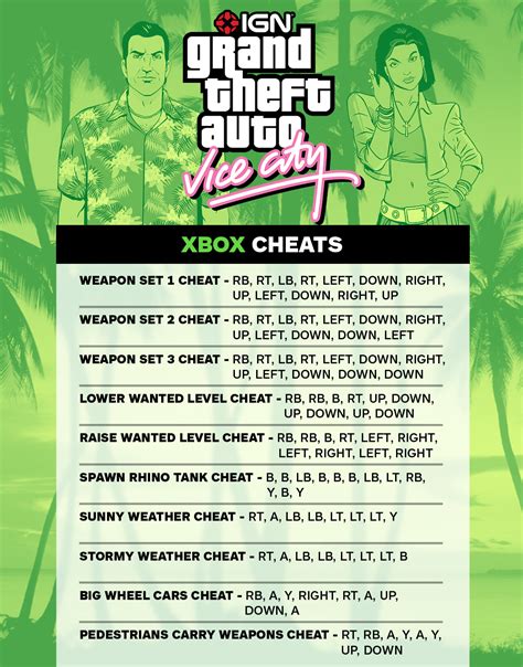 vice city xbox cheats|46 codes that still work in GTA Vice City: The Definitive Edition.